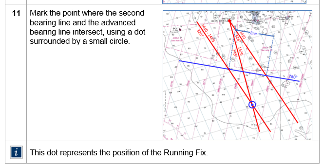 Image of a snippet of a procedure on establishing a running fix on a nautical chart.