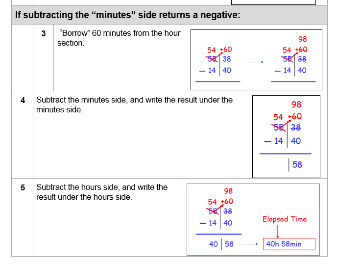 Image of a snippet of a procedure on using military time arithmetic